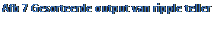 Text Box: Afb 7 Gesorteerde output van ripple teller 